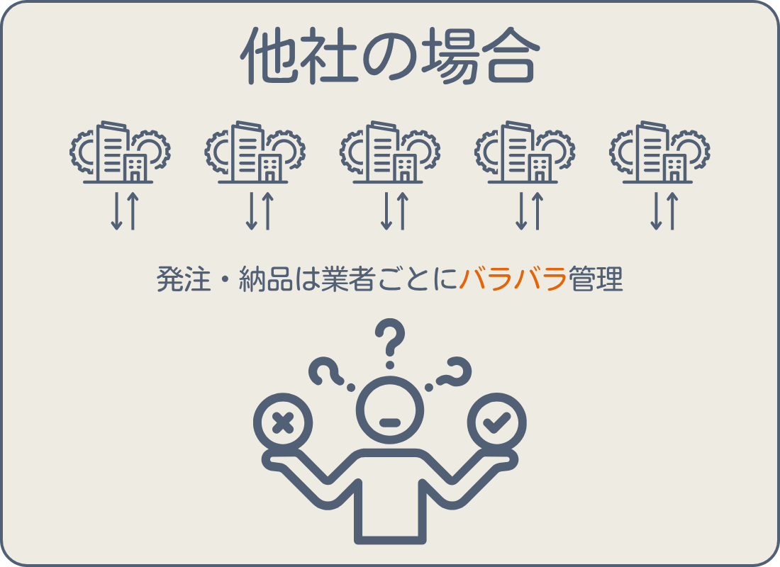 金属加工の外注・工程管理を一括化｜試作・短納期対応｜愛知県春日井市のSakakibara Express by榊原工機（全国対応）